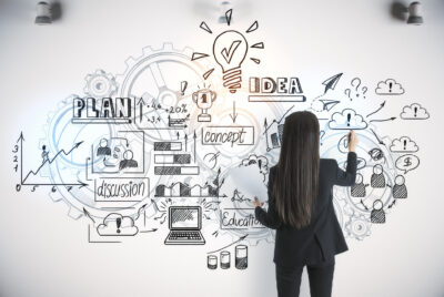Warum Coaching als Methode so effektiv ist