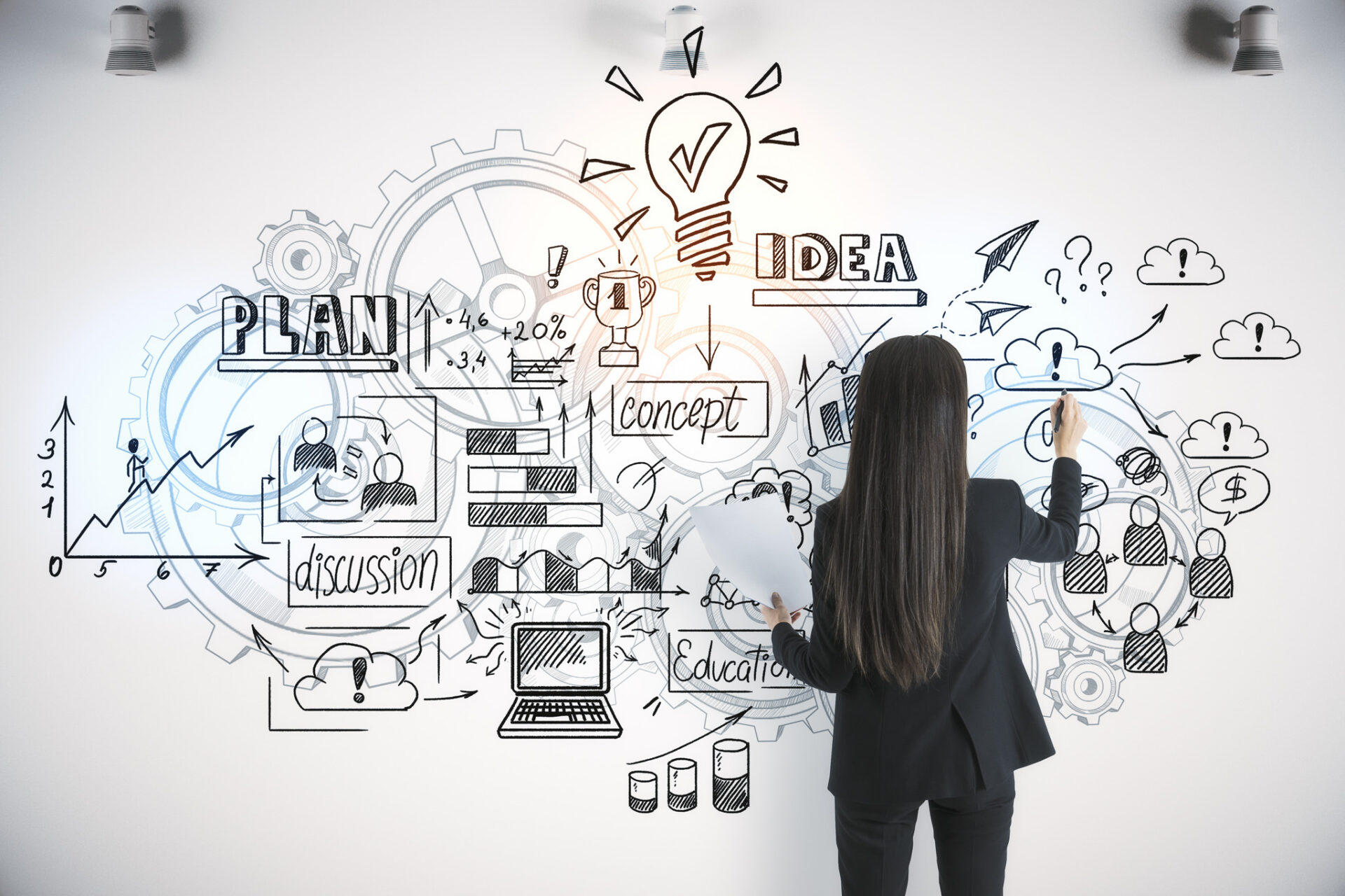 Warum Coaching als Methode so effektiv ist